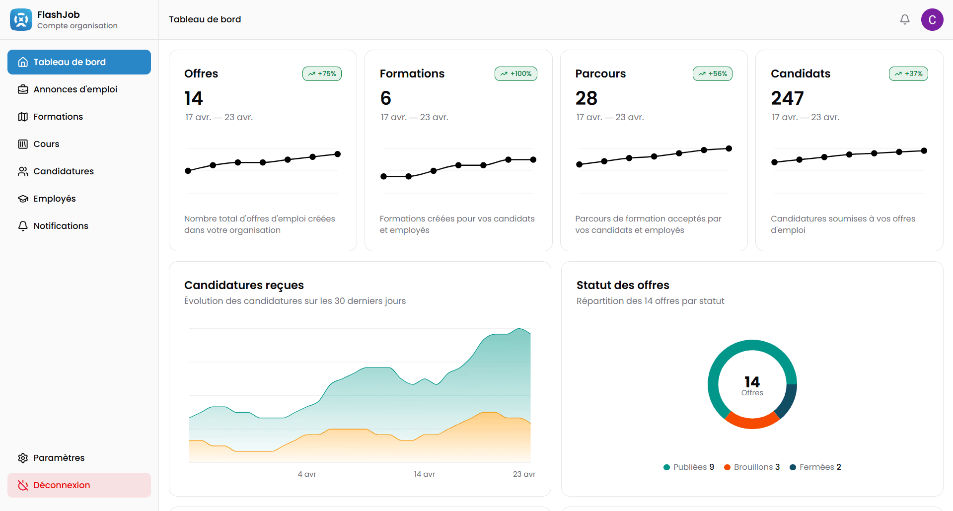 FlashJob Dashboard